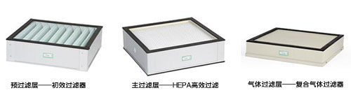 激光榴莲视频黄色软件過濾器